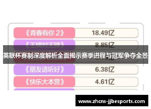 英联杯赛制深度解析全面揭示赛季进程与冠军争夺全景