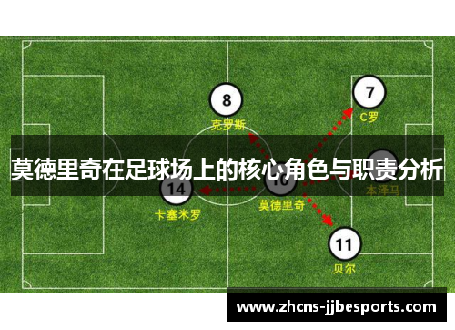 莫德里奇在足球场上的核心角色与职责分析