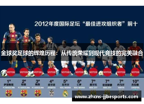 金球奖足球的辉煌历程：从传统荣耀到现代竞技的完美融合