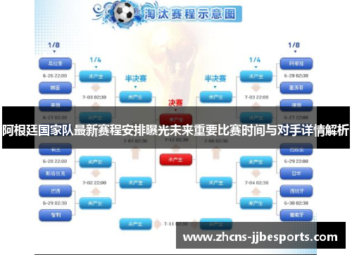 阿根廷国家队最新赛程安排曝光未来重要比赛时间与对手详情解析