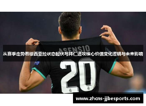 从赛季走势看穆西亚拉状态起伏与拜仁进攻核心价值变化逻辑与未来影响 从赛季走势看穆西亚拉状态起伏与拜仁进攻核心价值变化逻辑与未来影响