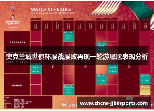 奥克兰城世俱杯屡战屡败再现一轮游尴尬表现分析 奥克兰城世俱杯屡战屡败再现一轮游尴尬表现分析